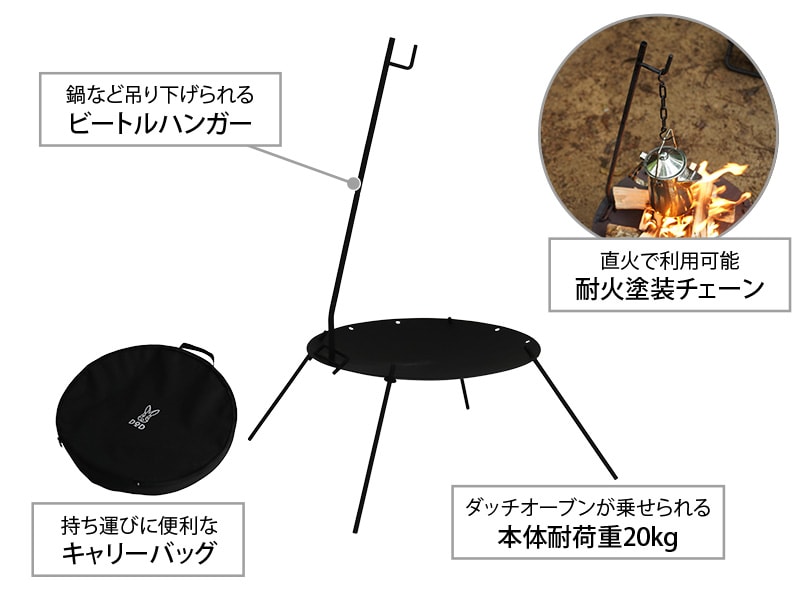 DOD　ビートルくん